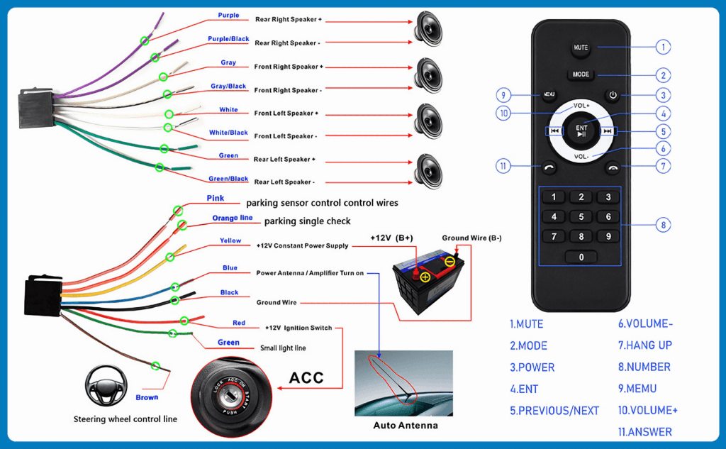 Rimoody Car Stereo site